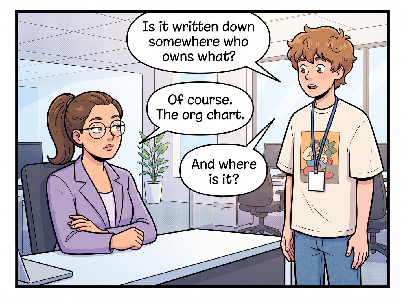 Marina's office. Adam: “Is it written down somewhere who owns what?” Marina: “Of course. The org chart.” Adam: “And where is it?” Marina's eyes slide away.