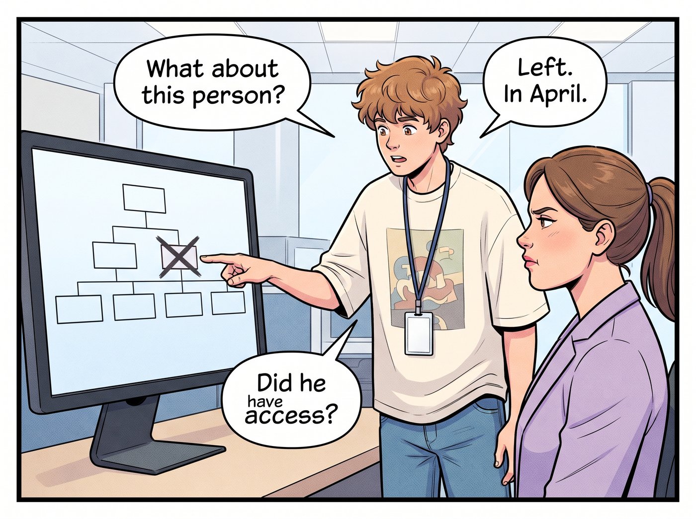 One box on the chart is crossed out. Adam points at it: “What about this person?” Marina: “Left. In April.” Adam: “Did he have access?”