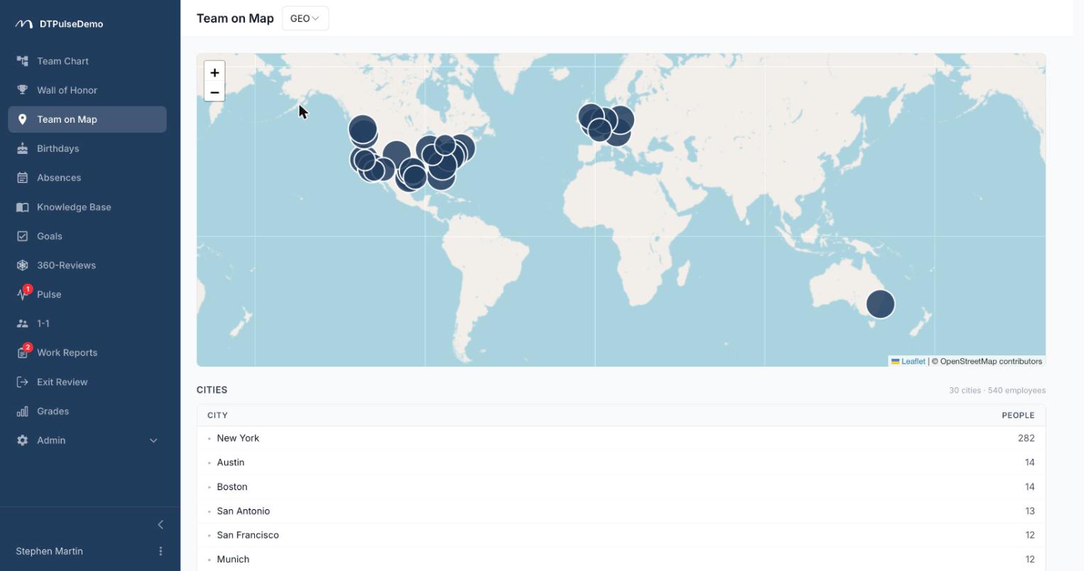 Geo view for distributed teams — 30 cities in this demo company